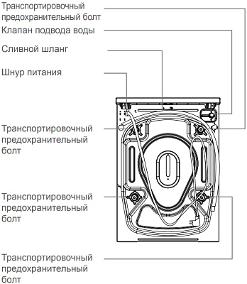 Стиральная машина Jacky's JW 6W10I1 preview 5